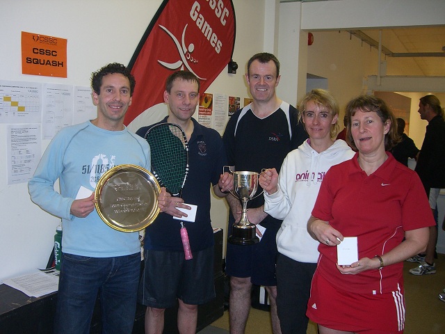 Team Competition - Winners Presentation